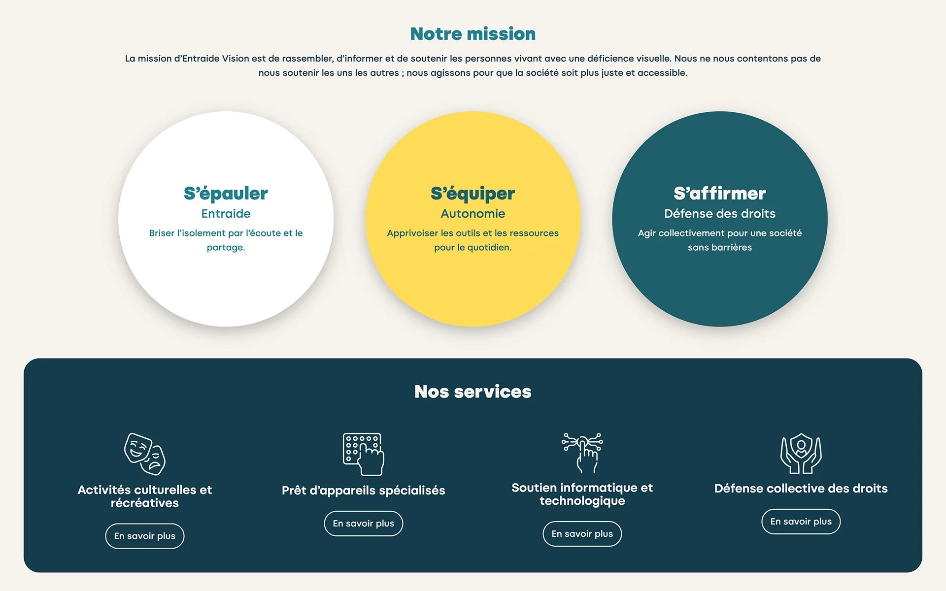 Site web réalisé pour Entraide Vision